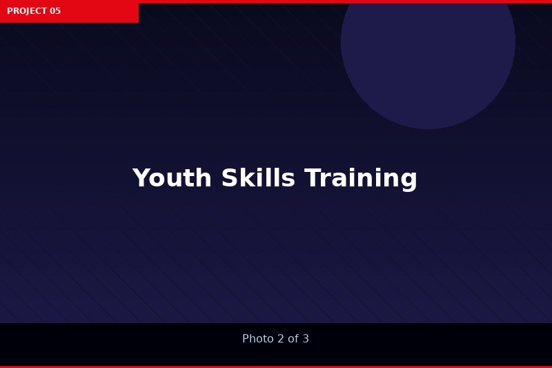 Safety Workshop
